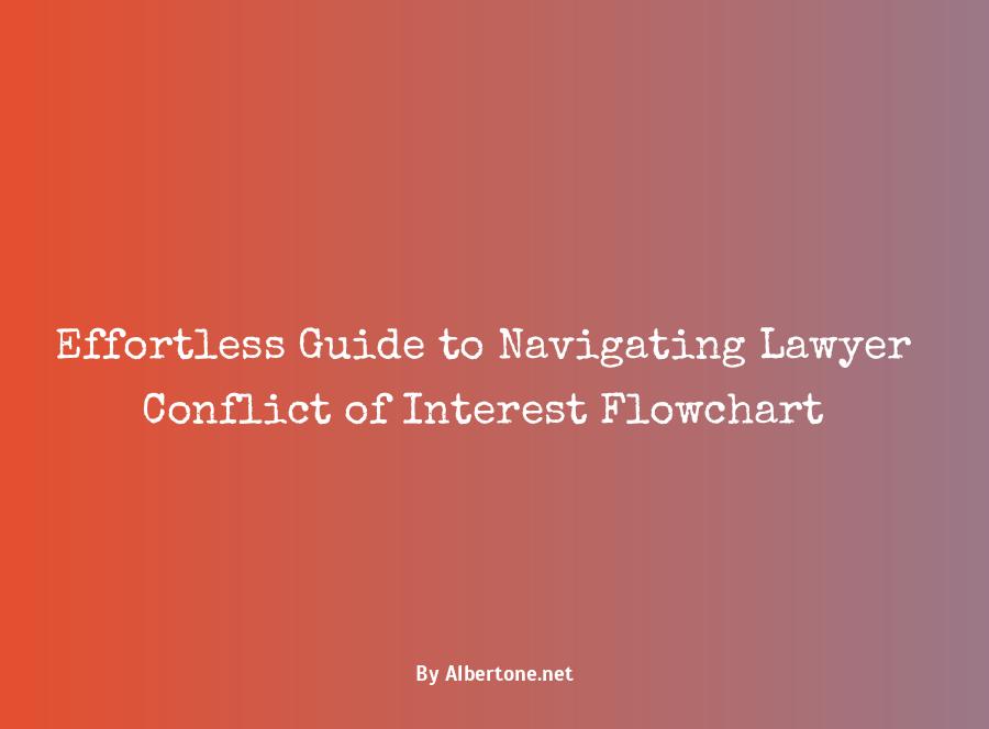 lawyer conflict of interest flowchart