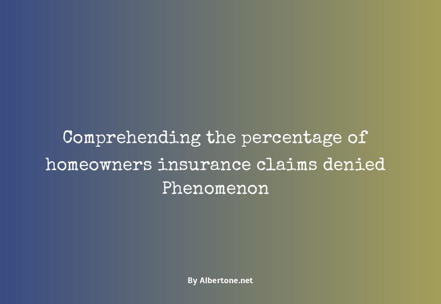 percentage of homeowners insurance claims denied