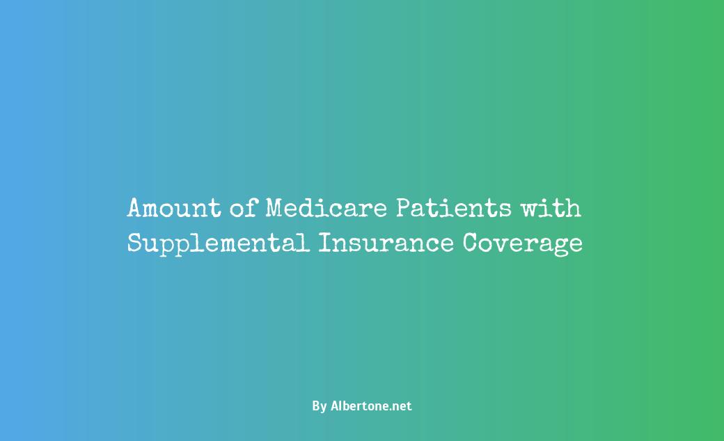 what percent of medicare patients have supplemental insurance