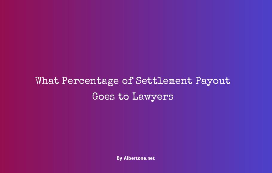 what percentage does a lawyer get in a settlement case